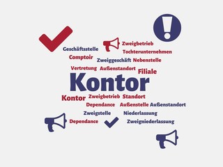 Das Wort - Kontor - abgebildet in einer Wortwolke mit zusammenhängenden Wörtern