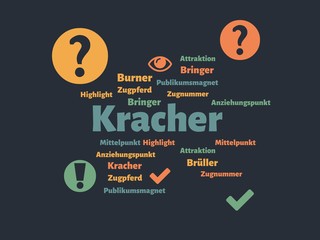 Das Wort - Kracher - abgebildet in einer Wortwolke mit zusammenhängenden Wörtern