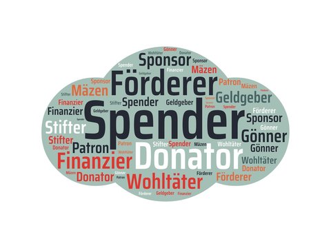 Das Wort - Spender - abgebildet in einer Wortwolke mit zusammenh&auml;ngenden W&ouml;rtern