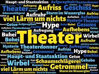 Das Wort - Theater - abgebildet in einer Wortwolke mit zusammenh&auml;ngenden W&ouml;rtern