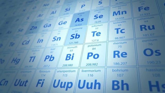 Abstract background with animation moving of periodic table of chemical elements. Animation of seamless loop.