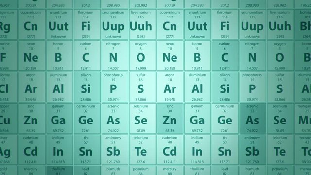 Abstract background with animation moving of periodic table of chemical elements. Animation of seamless loop.