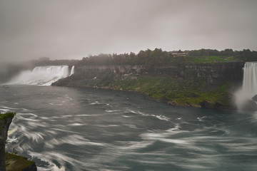 Niagara falls from Canada side