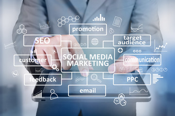 Social Media Marketing, Motivational Words Quotes Concept