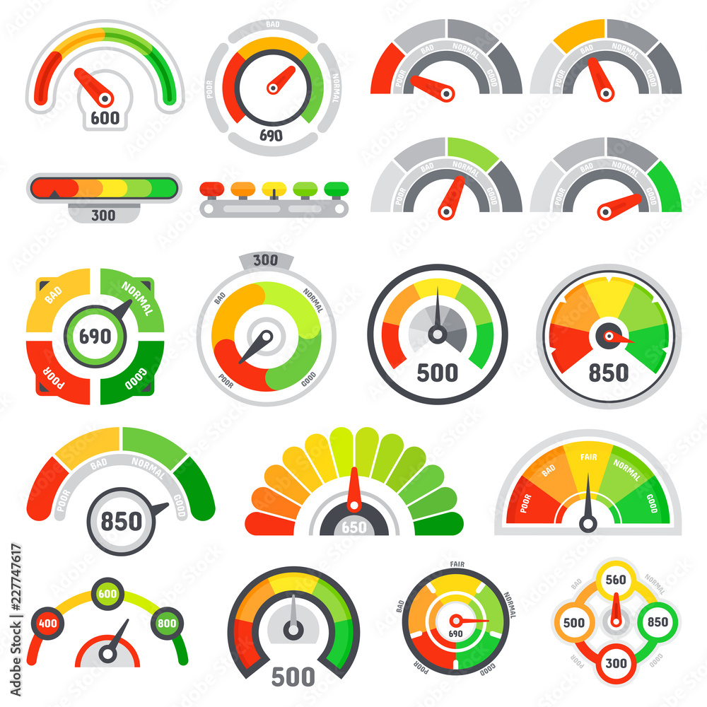 Poster credit score speedometer. goods rating indication, good gauge indicator and graph speedometers level
