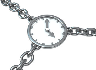 Clock Metal Chains