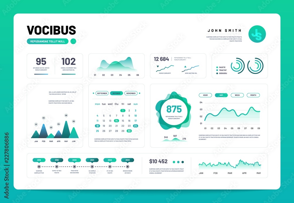 Poster infographic dashboard. admin panel interface with green charts, graphs and diagrams. website design 
