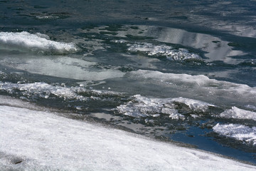 Close up of Thawing ice and clear water on lake surface