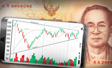 Smartphone Money Analysis