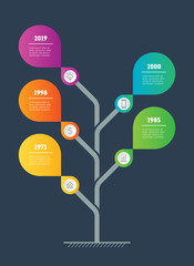 Vector infographic of technology or education process with 5 steps. Web Template of abstract tree, info chart or diagram. Vertical Business presentation concept with 5 options.