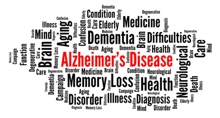 Alzheimer's disease word cloud 