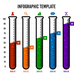 Test tube (chemistry tube) chart bar infographic design template.