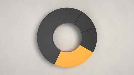 Black ring pie chart with one orange sector