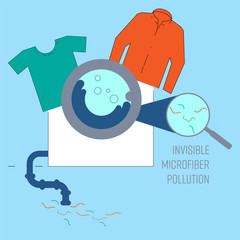 Wastewater from washing machine consist of microfibers which are invisbile and leaching into waterway. Plastic pollution concept. Vector illustration.
