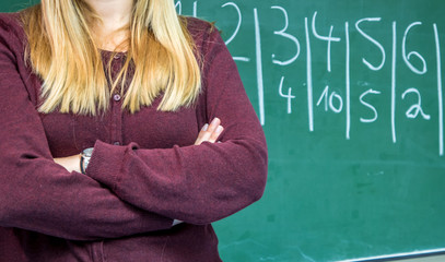 Lehrerin an der Tafel mit Notenspiegel