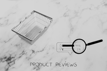 grocery store shopping basket with customer feedback and magnifying glass next to it