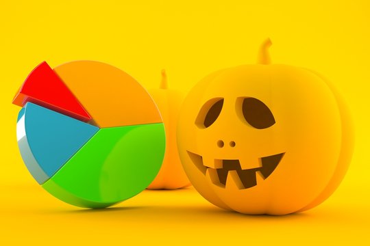Halloween background with pie chart
