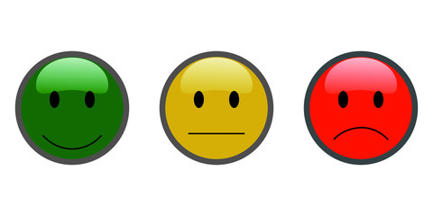 Smiley Button Bewertung