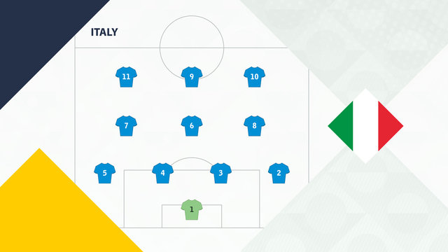 Italy team preferred system formation 4-3-3, Italy football team background for European soccer competition.