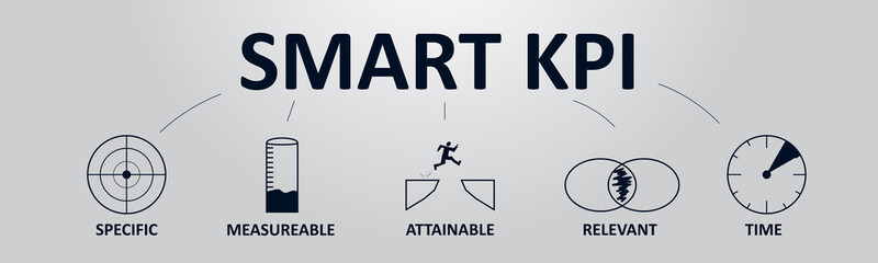 Smart KPI Concept Banner with Icons. Key Performance Indicator using Business Intelligence Metrics to Measure Achievement.