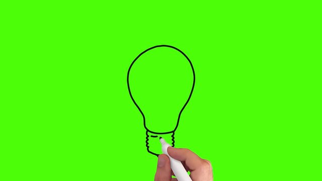 Idee Glühbirne - Whiteboard Animation mit Greenscreen
