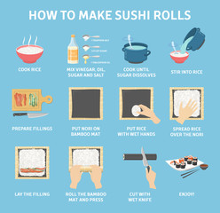 How to make sushi rolls at home