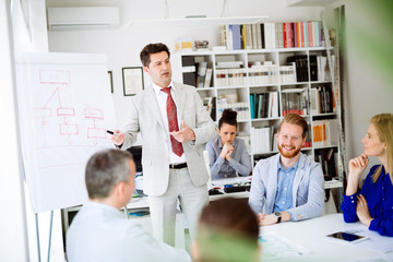 Fototapeta premium Presentation and training in business office