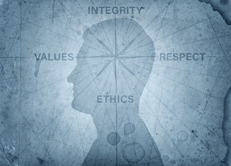 Human head and compass points to the ethics, integrity, values, respect. The concept on the topic of business, trust, psychology etc.