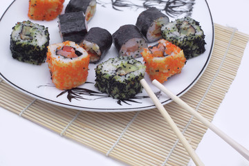 close-up of sushi rolls on the plate