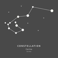 The Constellation Of Carina. The Keel - linear icon. Vector illustration of the concept of astronomy.