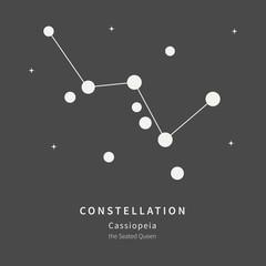 The Constellation Of Cassiopeia. The Seated Queen - linear icon. Vector illustration of the concept of astronomy.