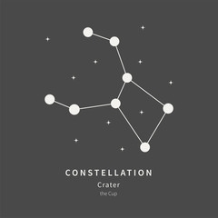 The Constellation Of Crater. The Cup - linear icon. Vector illustration of the concept of astronomy.