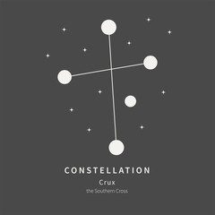 Obraz premium The Constellation Of Crux. The Southern Cross - linear icon. Vector illustration of the concept of astronomy.