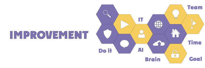 IMPROVEMENT Panoramic Banner with icons and tags, words. Hi tech concept. Modern style