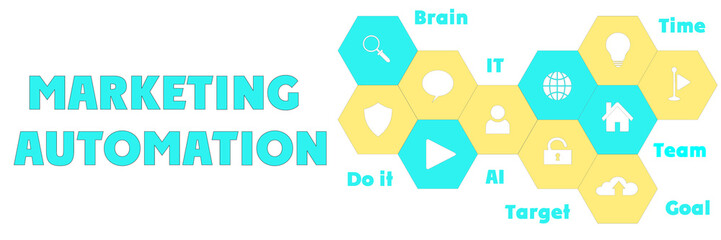 MARKETING Panoramic Banner with icons and tags, words. Hi tech concept. Modern style