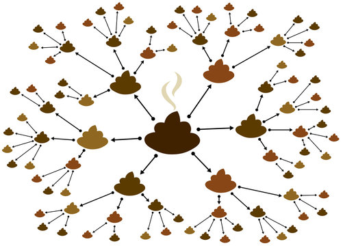 Shitstorm network, symbolic for gossip factory or rumors. Isolated vector illustration on white background.
