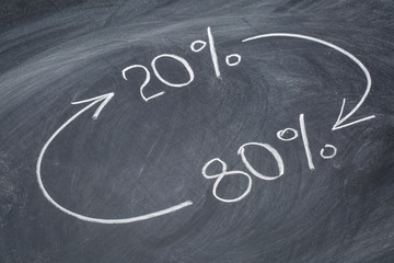 Pareto 80-20 principle concept on blackboard