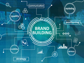 Brand Building, Business Marketing Words Quotes Concept
