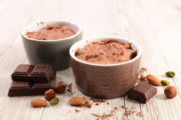 homemade chocolate mousse