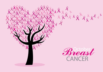 Breast cancer awareness. Tree with pink bows