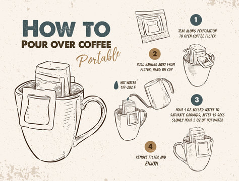 How to Pour over coffee portable, Sketch vector.