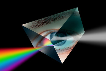 A prism dispersing white light against girl eye