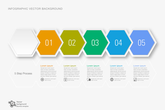 Timeline Chart #Vector Graphics 