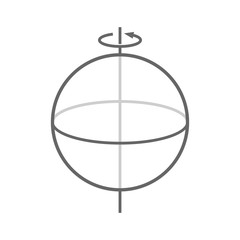 Rotation around a fixed axis