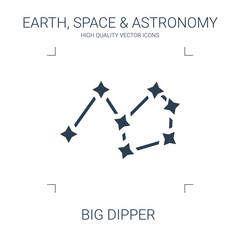 big dipper icon