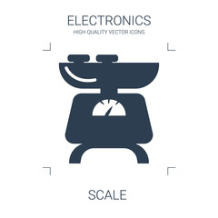 scale icon