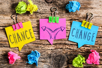 Note Post-it : change or chance