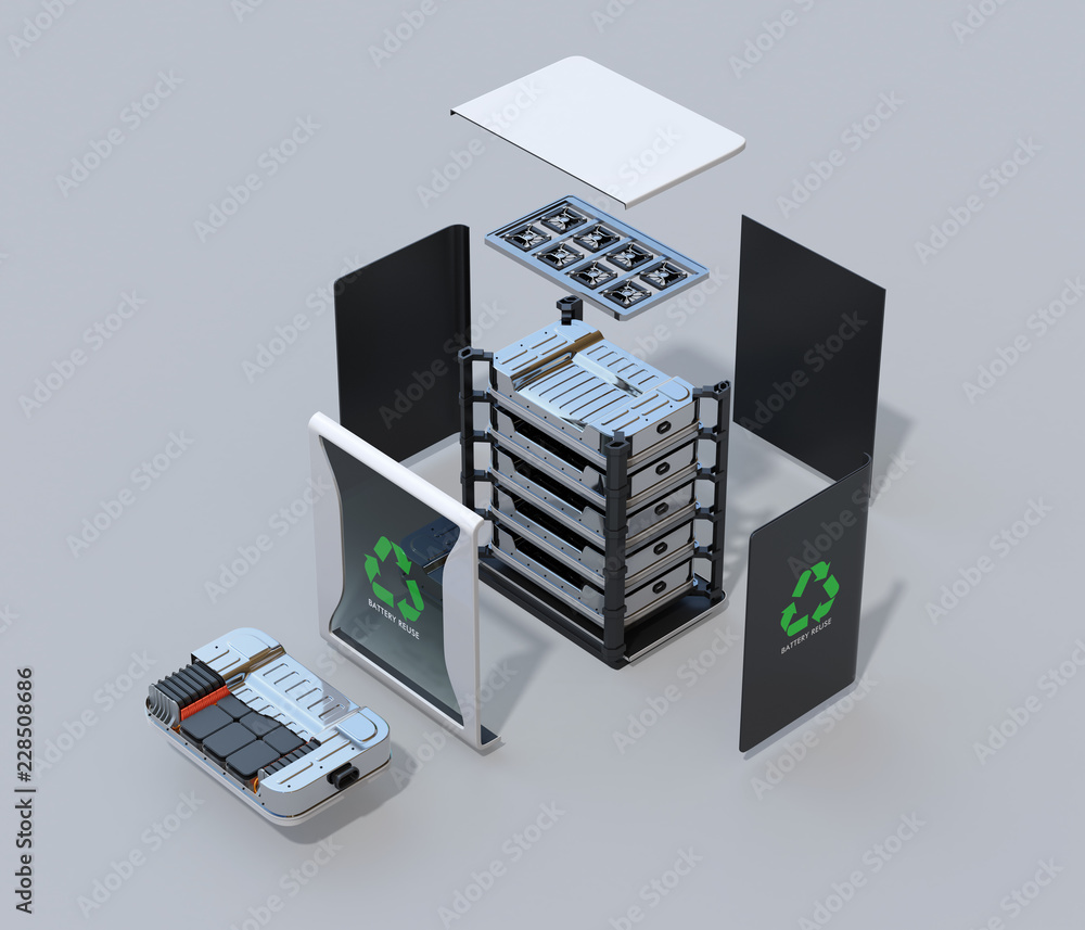 Poster exploded view of reused electric vehicle batteries component system with ev battery package cutaway 