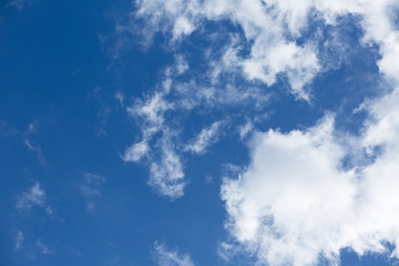 Blue sky from above heave clouds background.