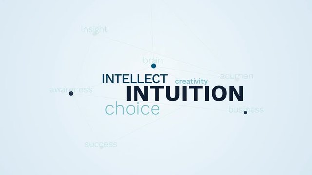 intuition intellect choice creativity acumen decision brain business awareness success insight animated word cloud background in uhd 4k 3840 2160.